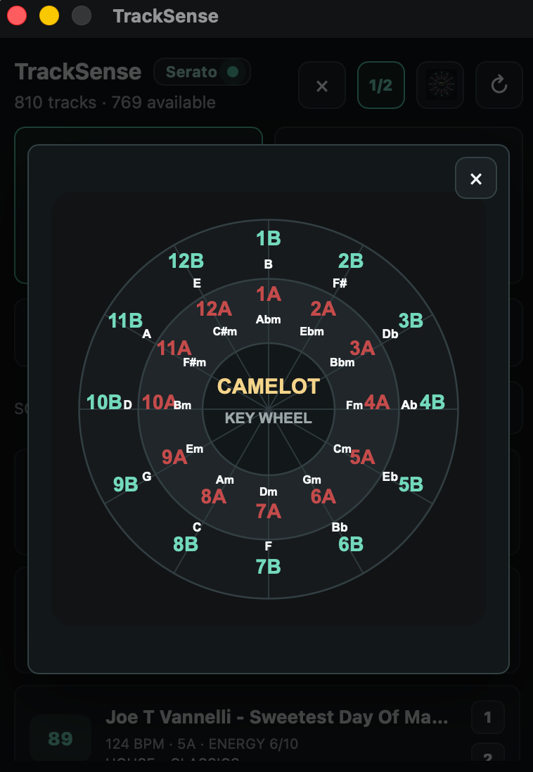Qoovio built-in Camelot wheel